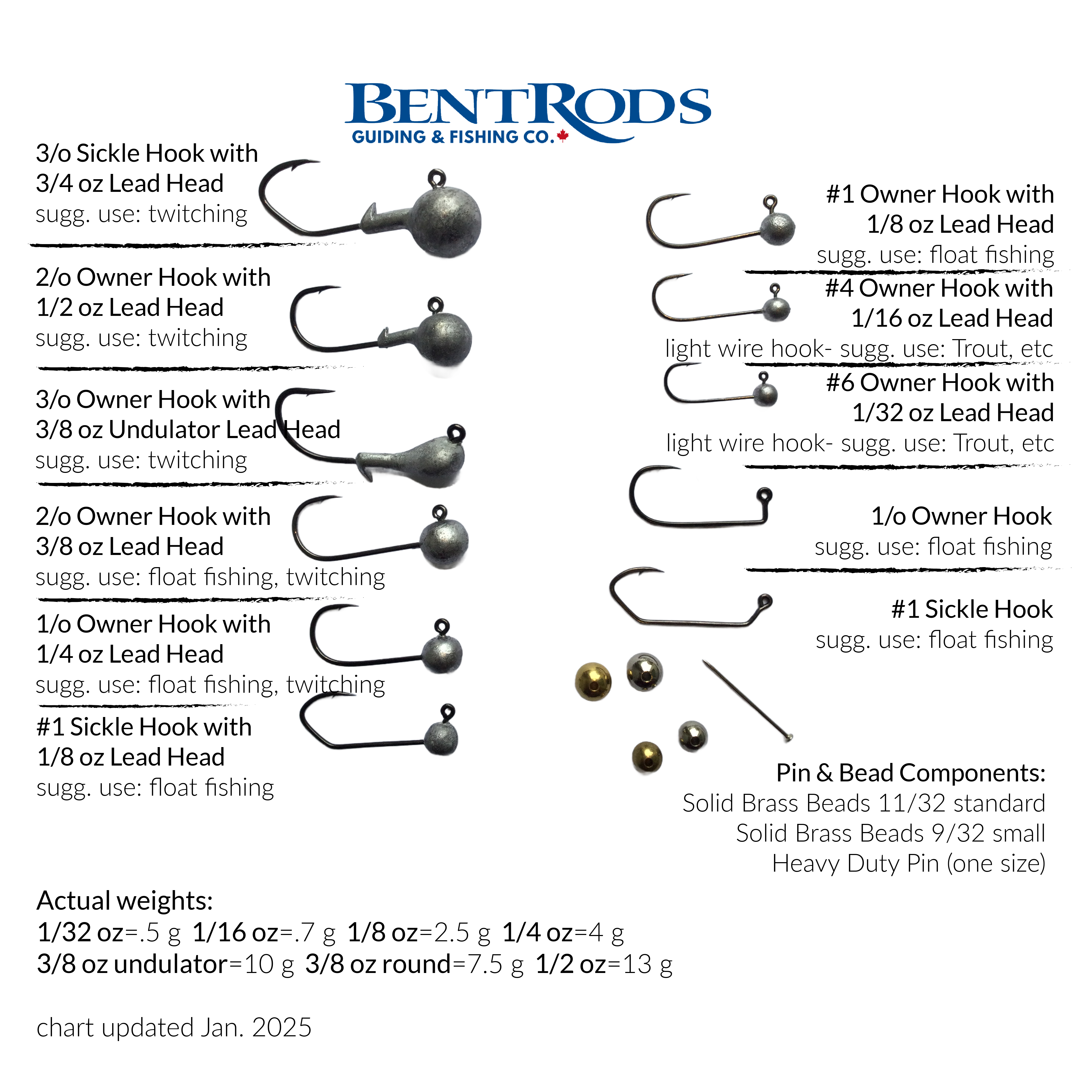 Tail Option Pin and Bead Custom-Tied Jig